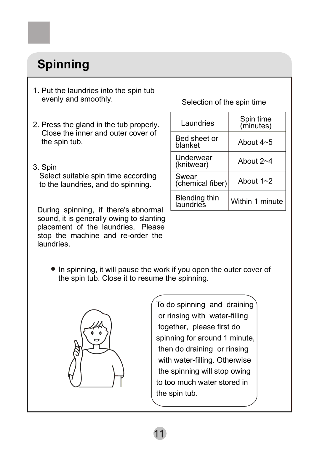 Haier HWM75-276S user manual Spinning 