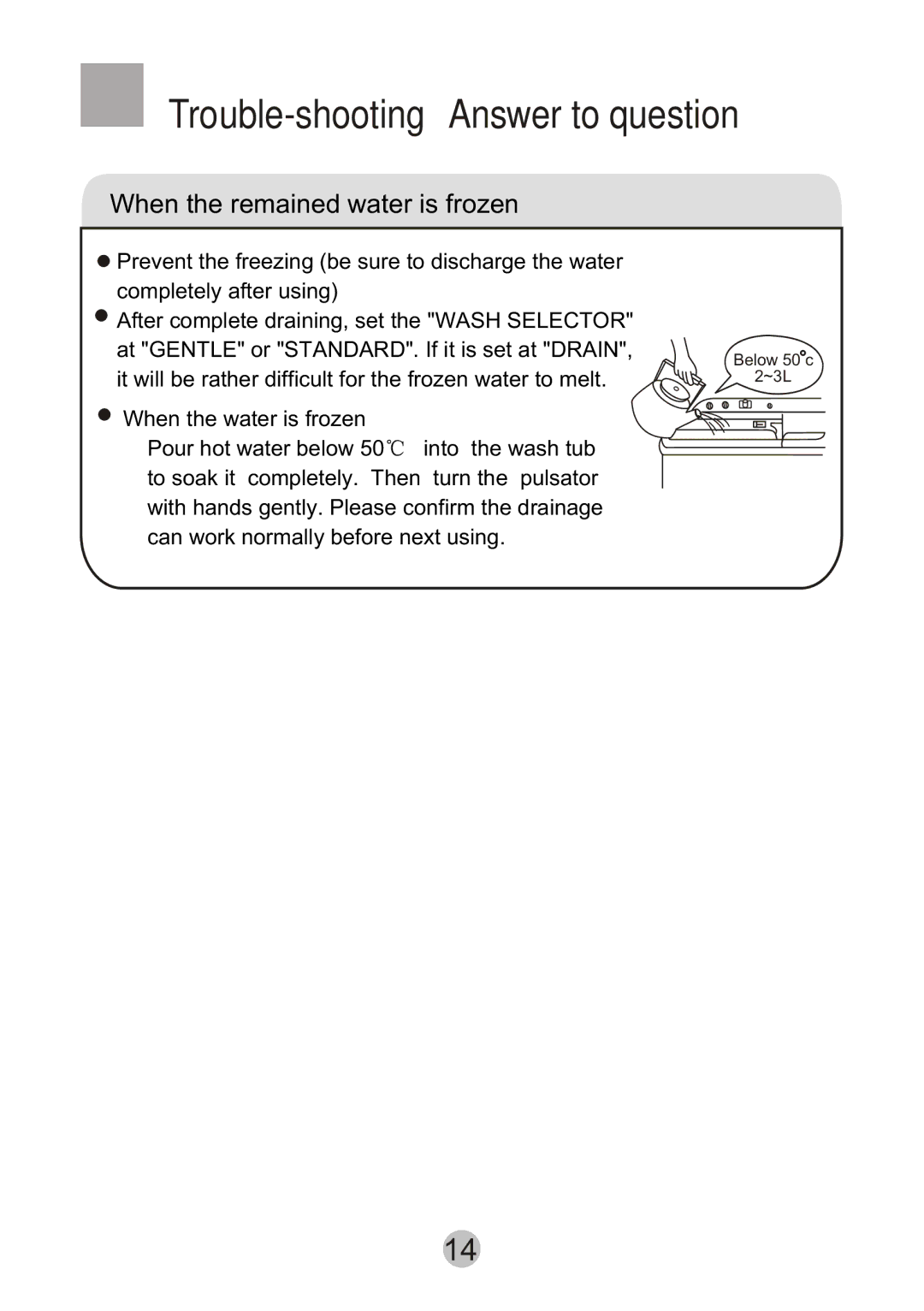 Haier HWM75-276S user manual Trouble-shooting Answer to question 