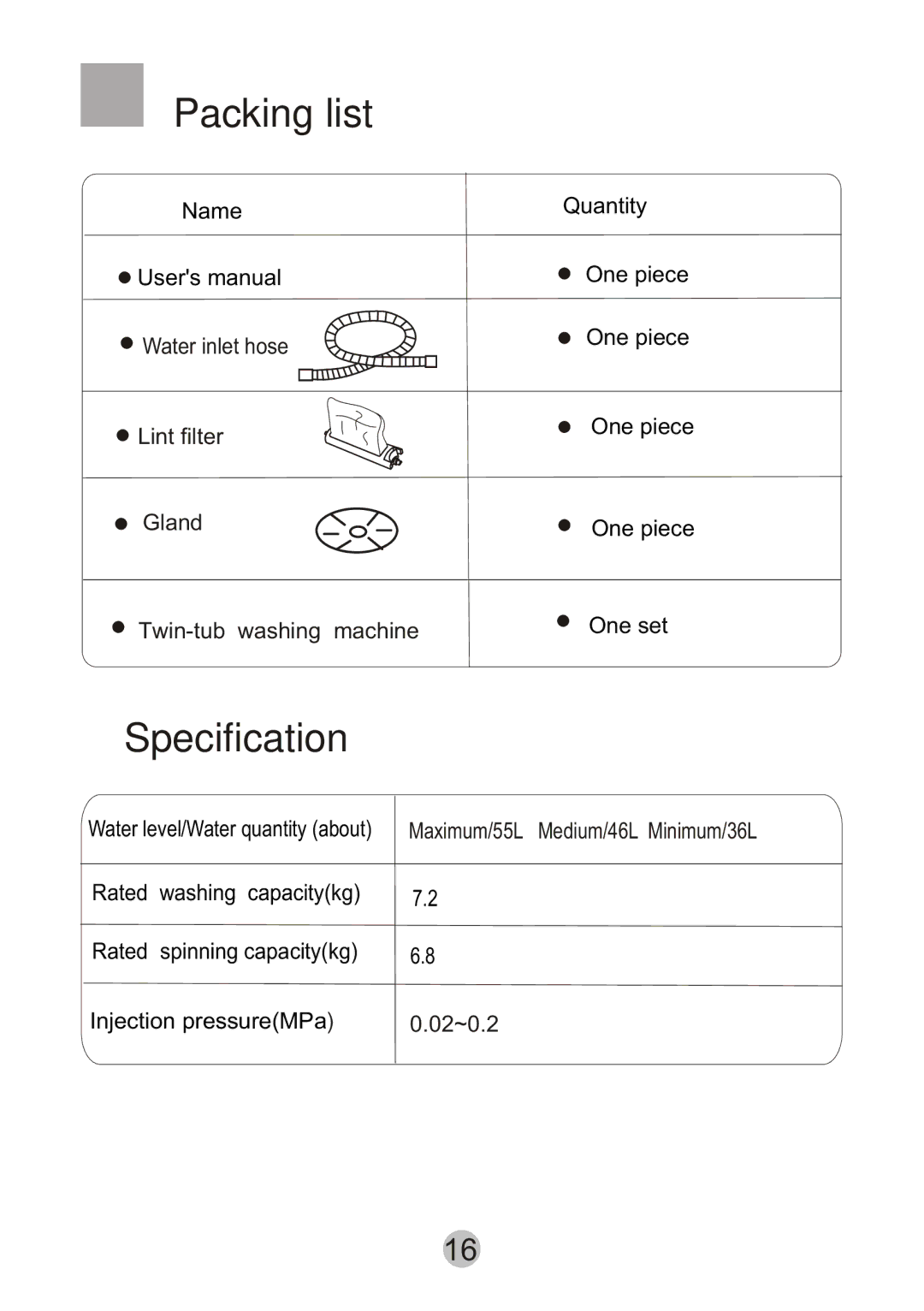 Haier HWM75-276S user manual Packing list, Specification 