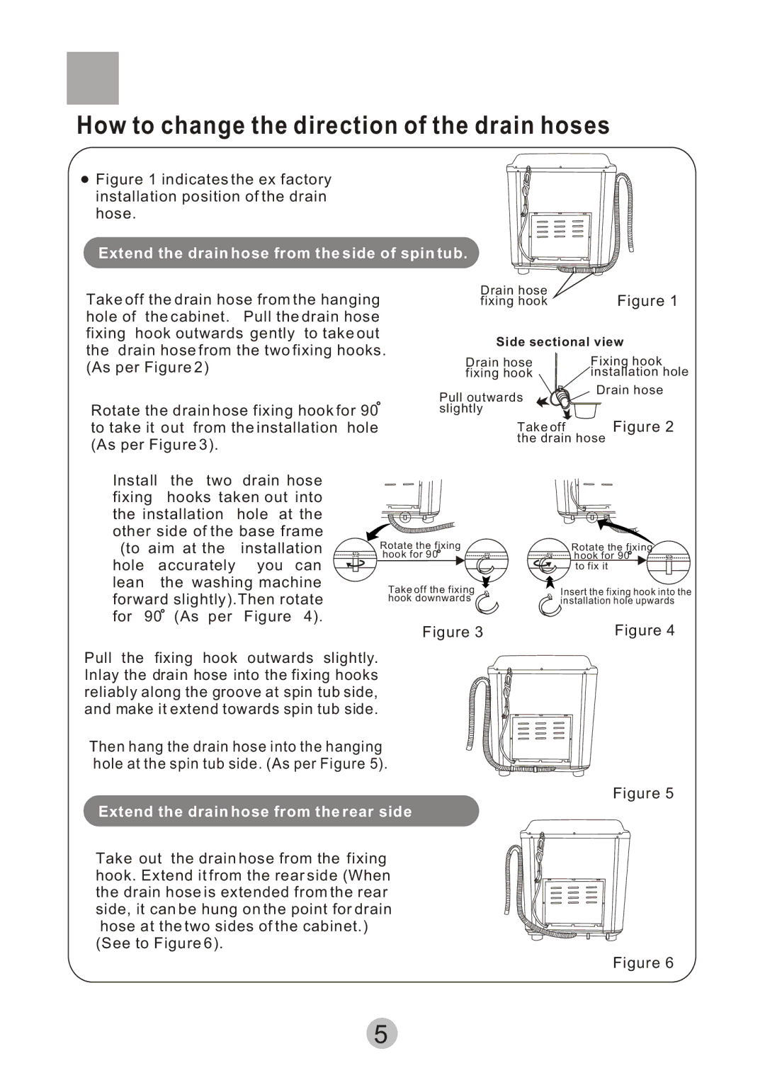 Haier HWM75-276S user manual How to change the direction of the drain hoses 