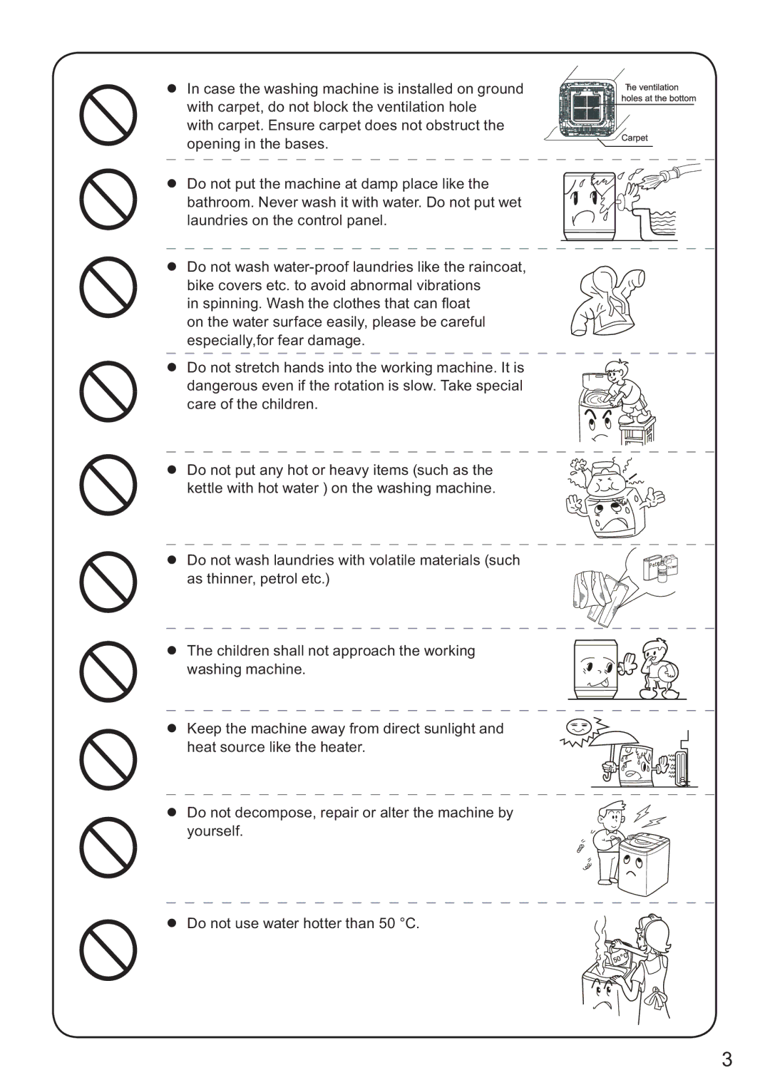 Haier HWM75-7288 user manual 