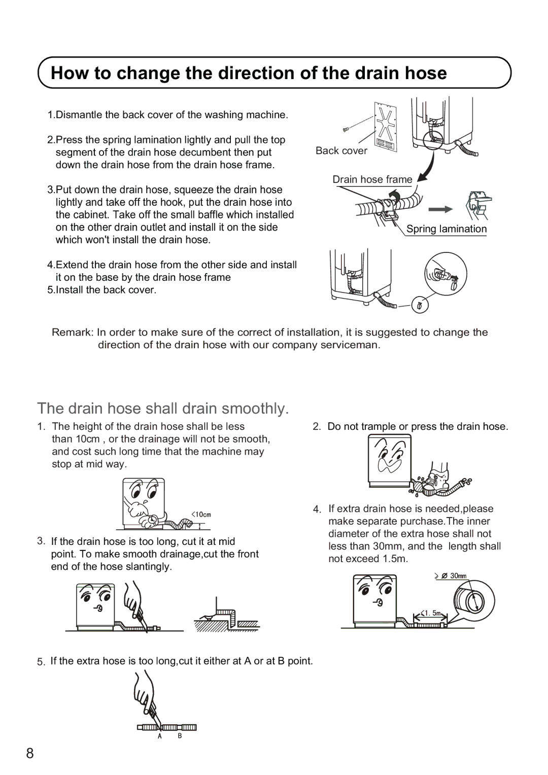 Haier HWM75-7288 user manual How to change the direction of the drain hose 