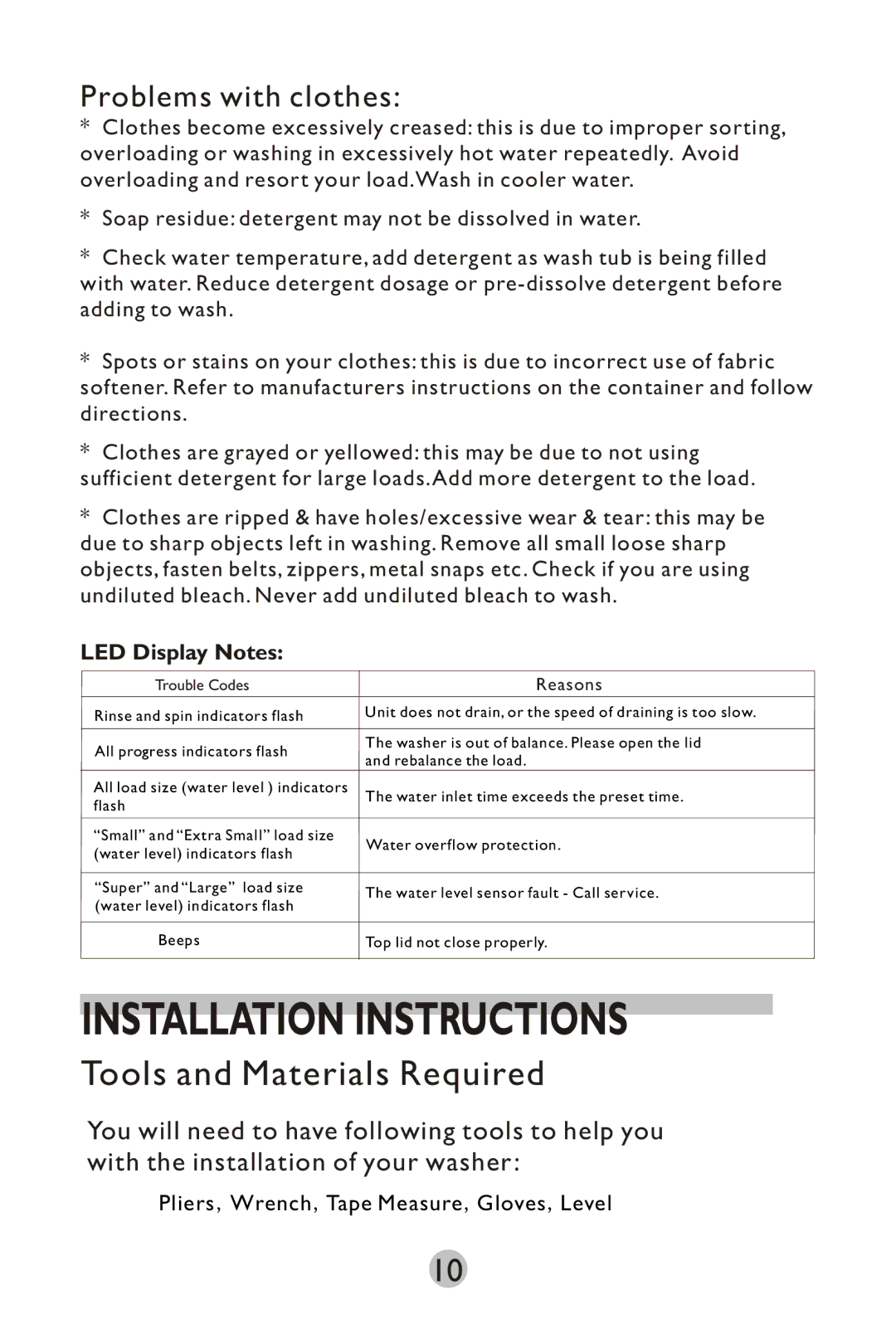 Haier HWM75TLU manual Problems with clothes, LED Display Notes 