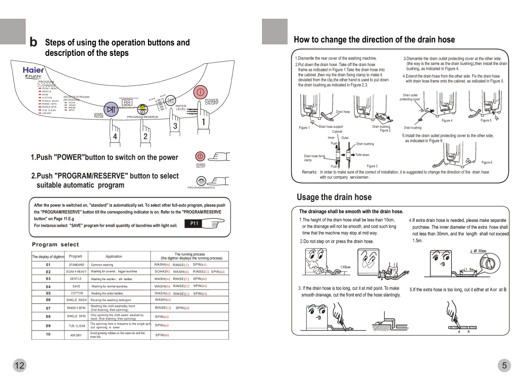 Haier HWM78-0528T user manual Usage the drain hose, Program select 