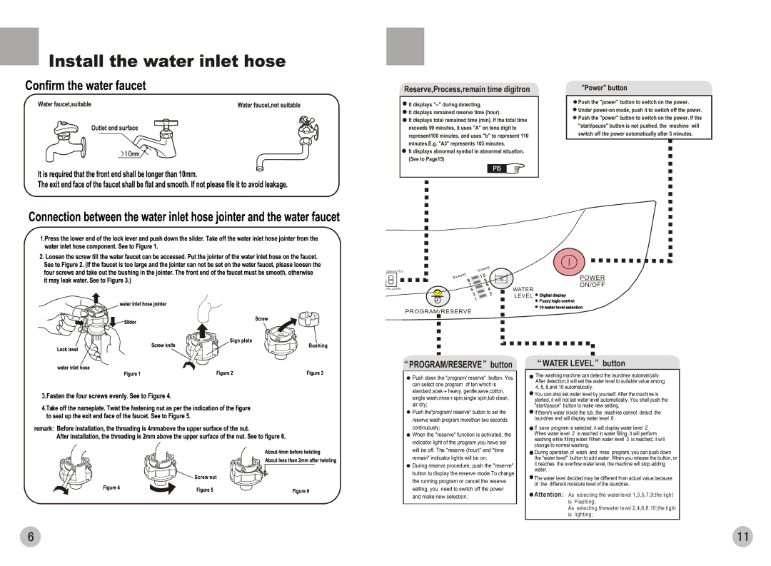 Haier HWM78-0528T user manual Reserve,Process,remain time digitron, Power button 