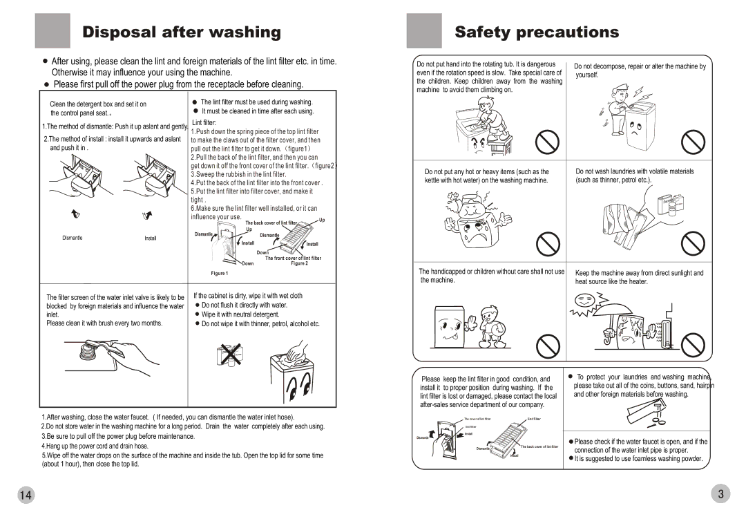 Haier HWM80-0566 user manual Disposal after washing, Method of install install it upwards and aslant and push it 