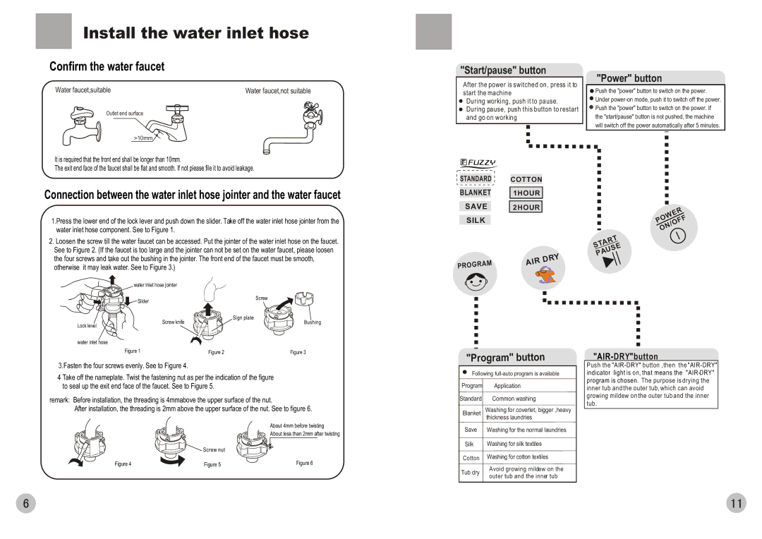 Haier HWM80-0566 Install the water inlet hose, Confirm the water faucet, Start/pause button, Power button, Program button 