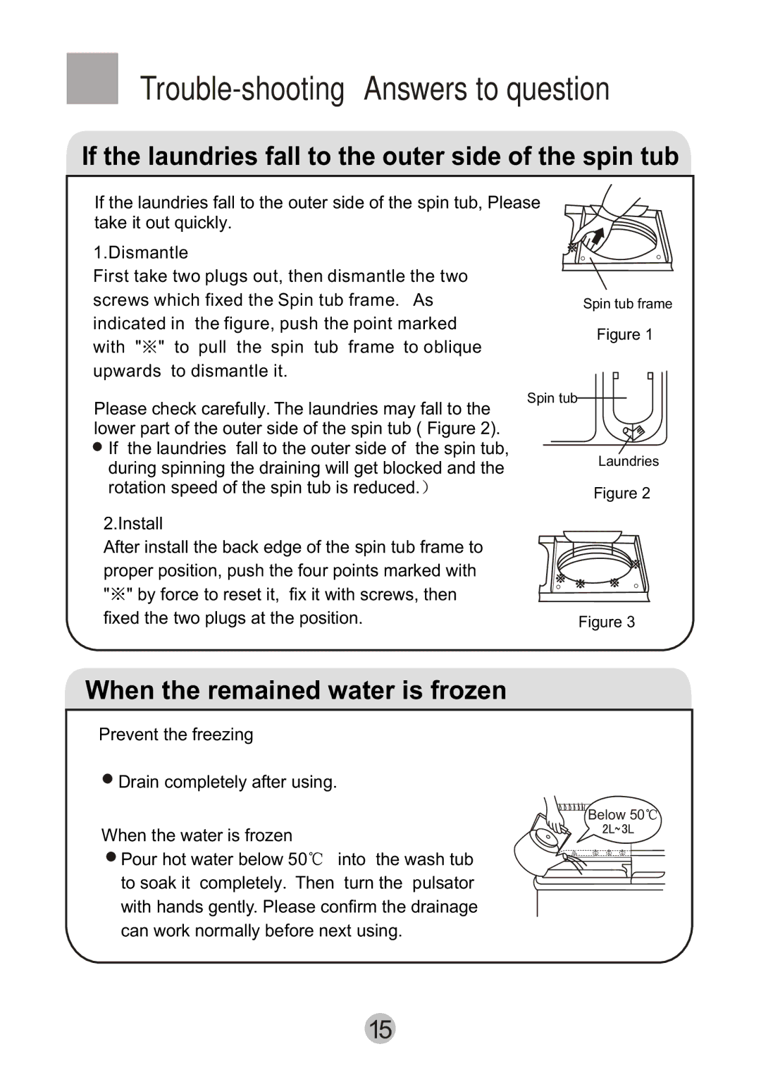 Haier HWM80-0626S user manual Trouble-shooting Answers to question, If the laundries fall to the outer side of the spin tub 