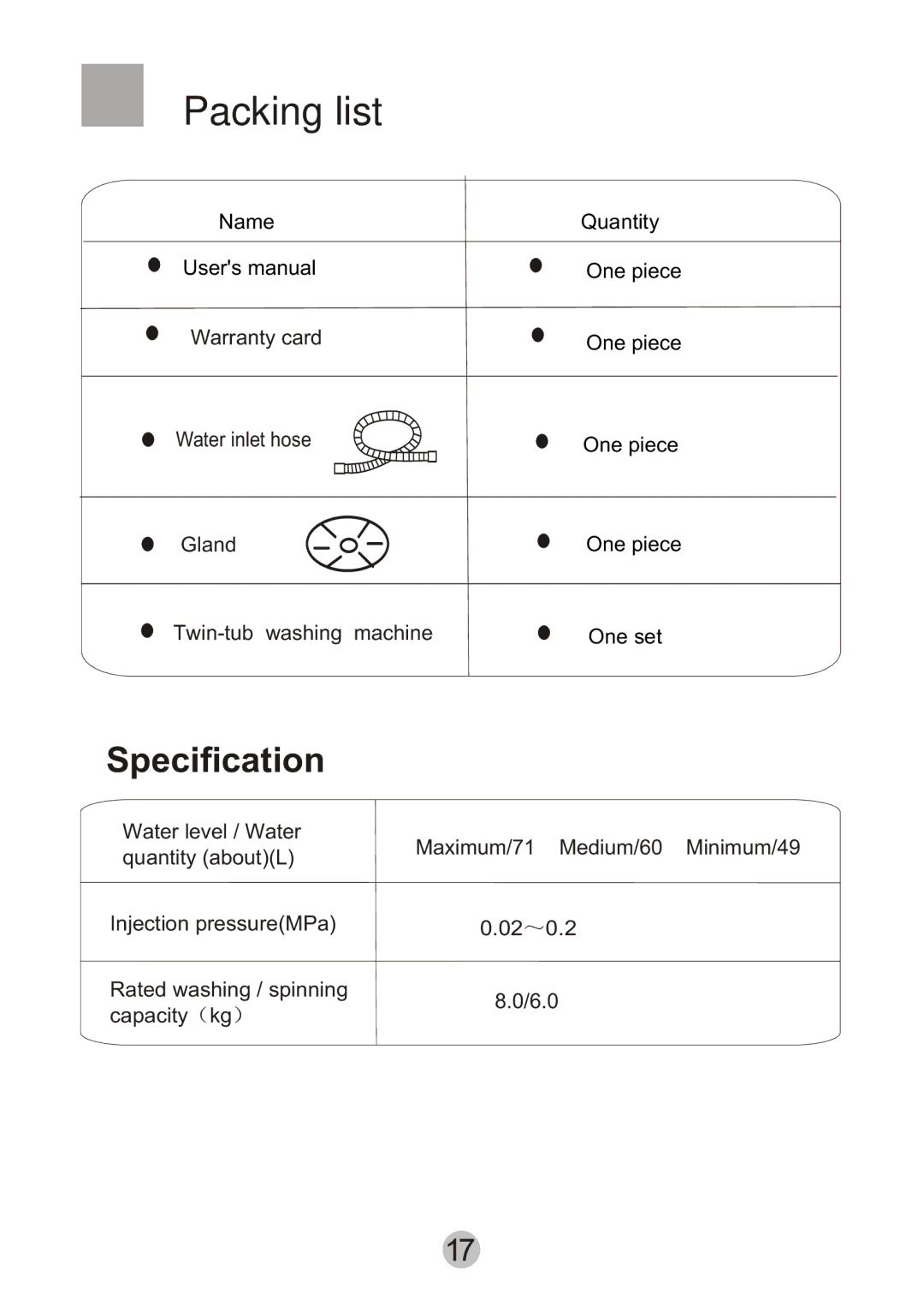 Haier HWM80-0626S user manual Packing list, Specification 