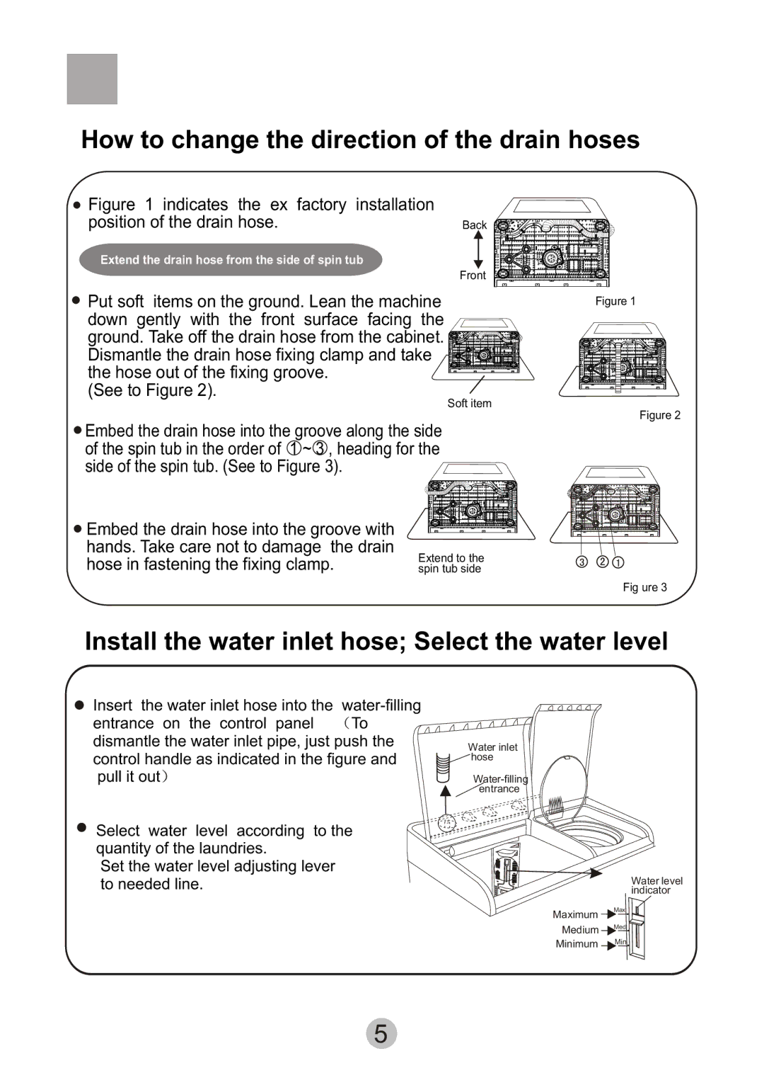 Haier HWM80-0626S user manual Insert the water inlet hose into the water-filling 