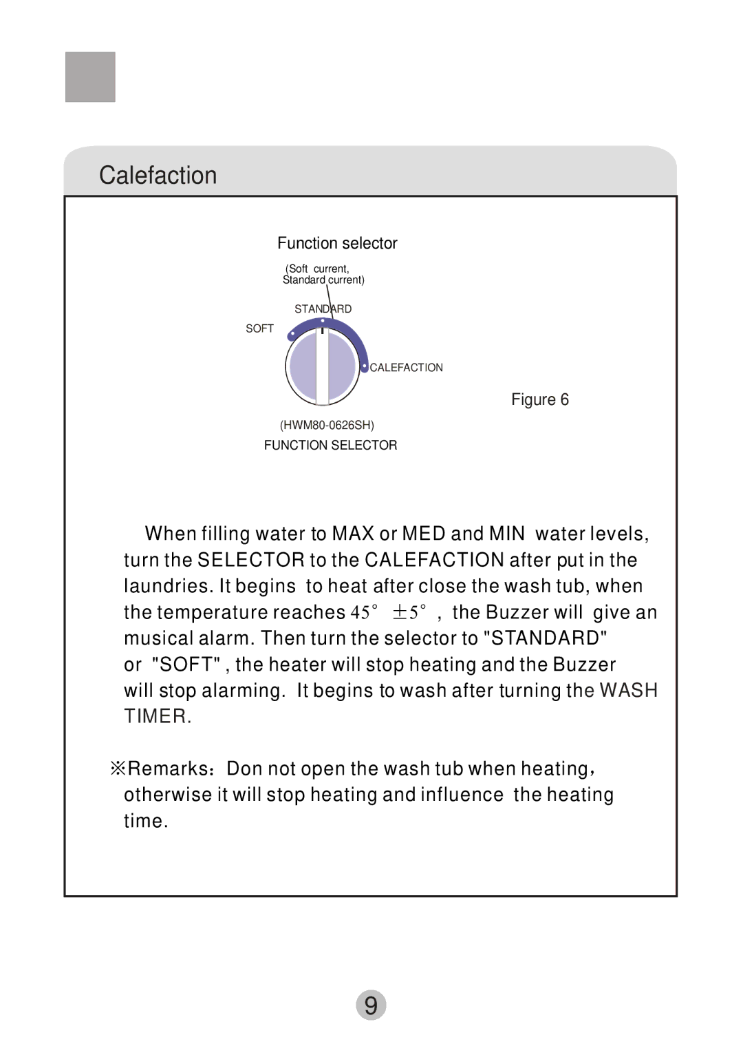 Haier HWM80-0626SH user manual CalefactionWash 