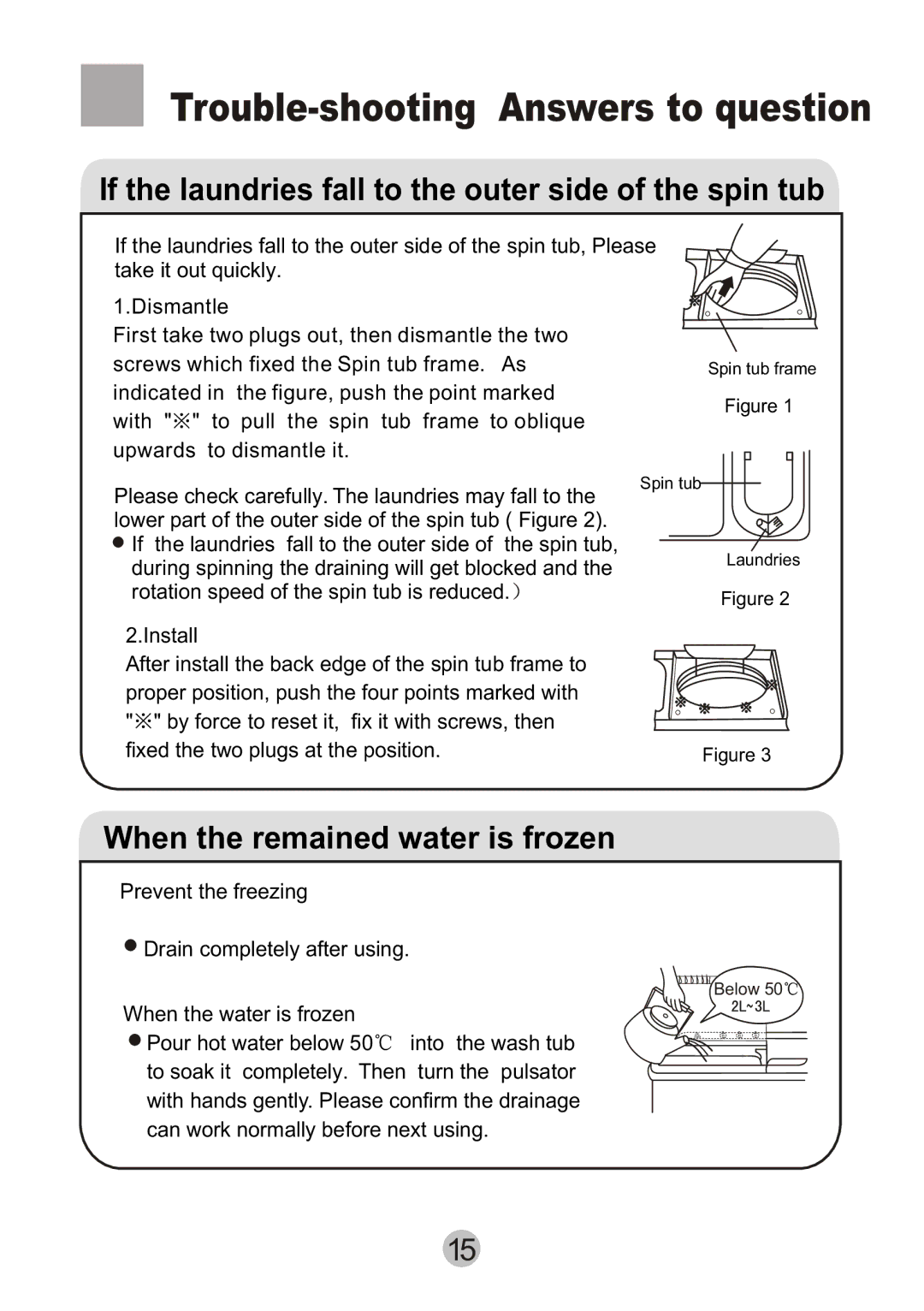 Haier HWM80-0626SH Trouble-shooting Answers to question, If the laundries fall to the outer side of the spin tub 