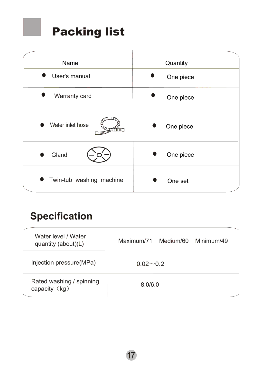 Haier HWM80-0626SH user manual Packing list, Specification 