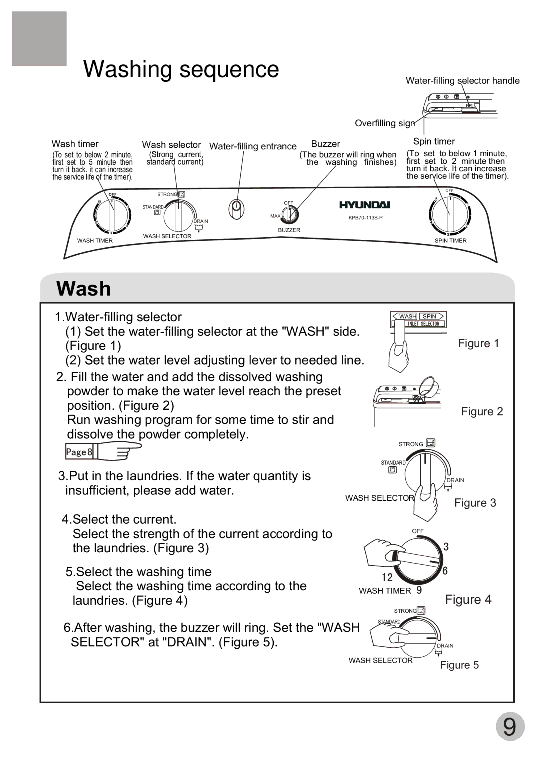 Haier HWM80-113S-Fiji user manual Washing sequence 