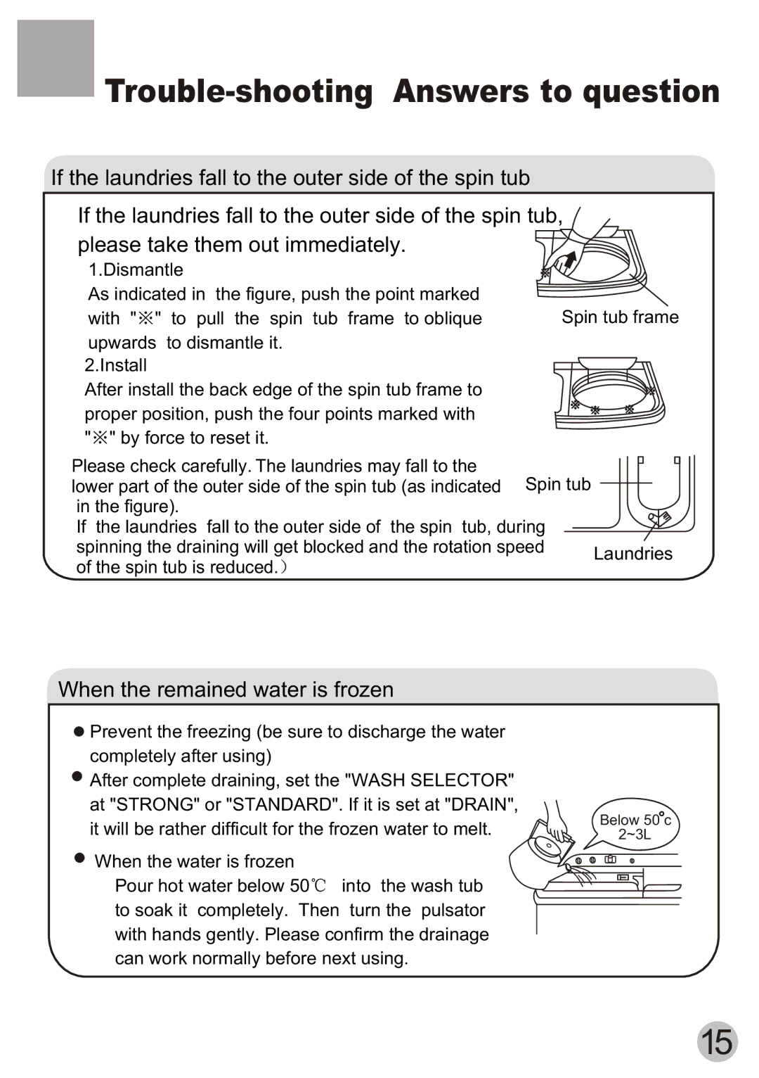 Haier HWM80-113S-Fiji user manual Trouble-shooting Answers to question 