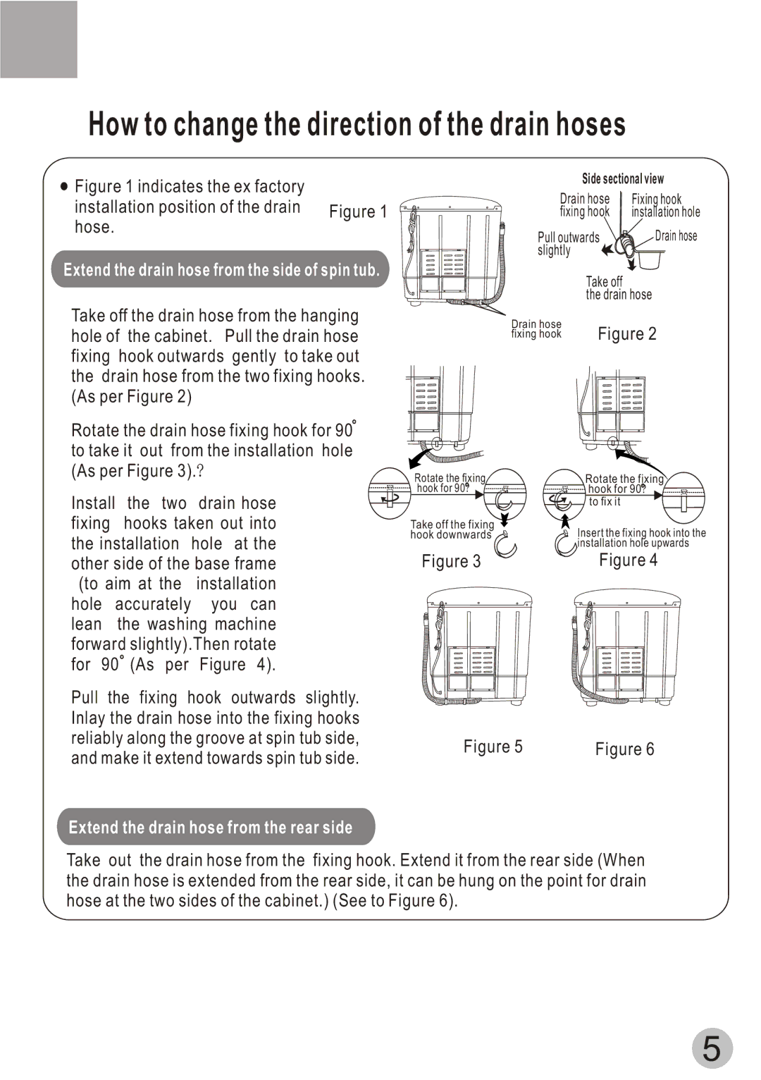 Haier HWM80-113S-Fiji user manual How to change the direction of the drain hoses 