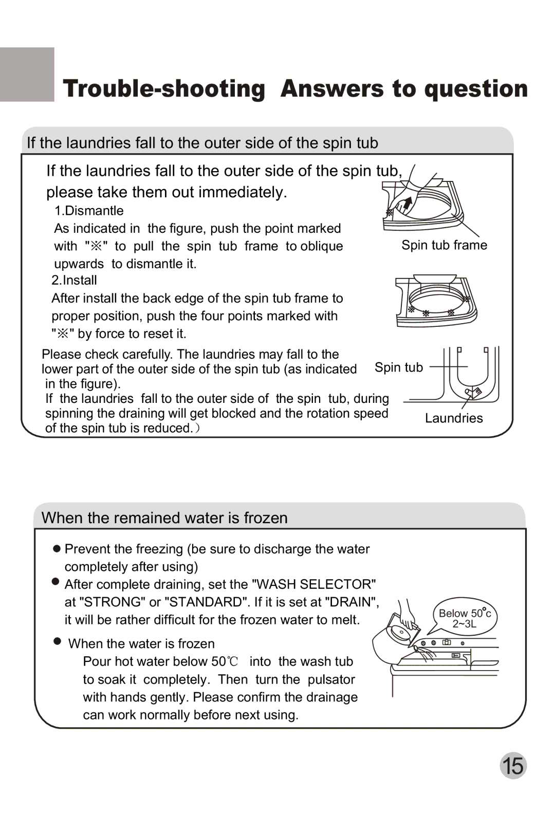 Haier HWM80-113S user manual Trouble-shooting Answers to question 