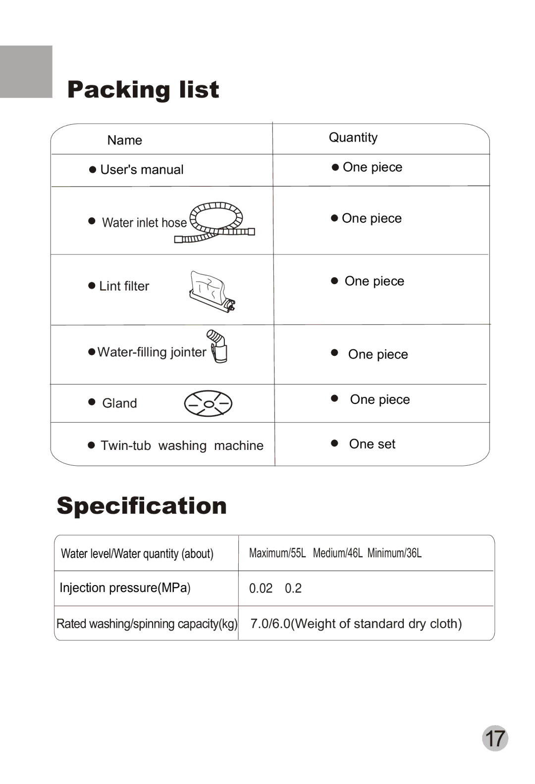 Haier HWM80-113S user manual Packing list, Specification 