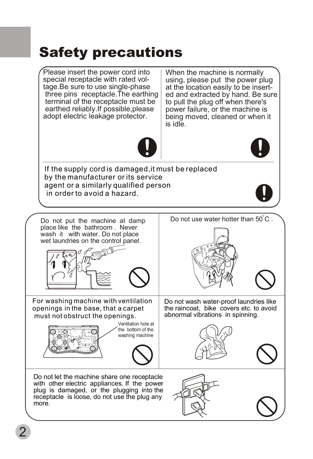 Haier HWM80-113S user manual Safety precautions, Must not obstruct the openings 