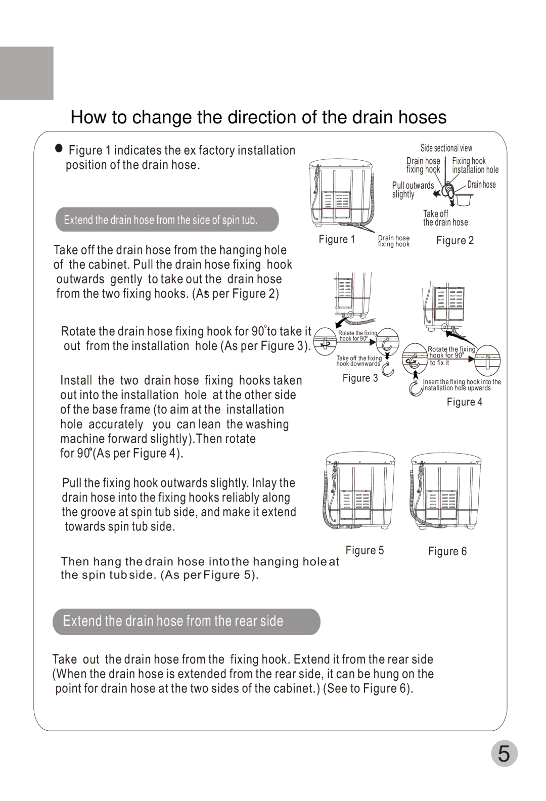 Haier HWM80-113S user manual How to change the direction of the drain hoses 