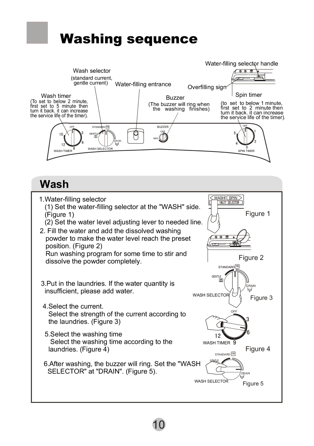 Haier HWM80-27S user manual Washing sequence 