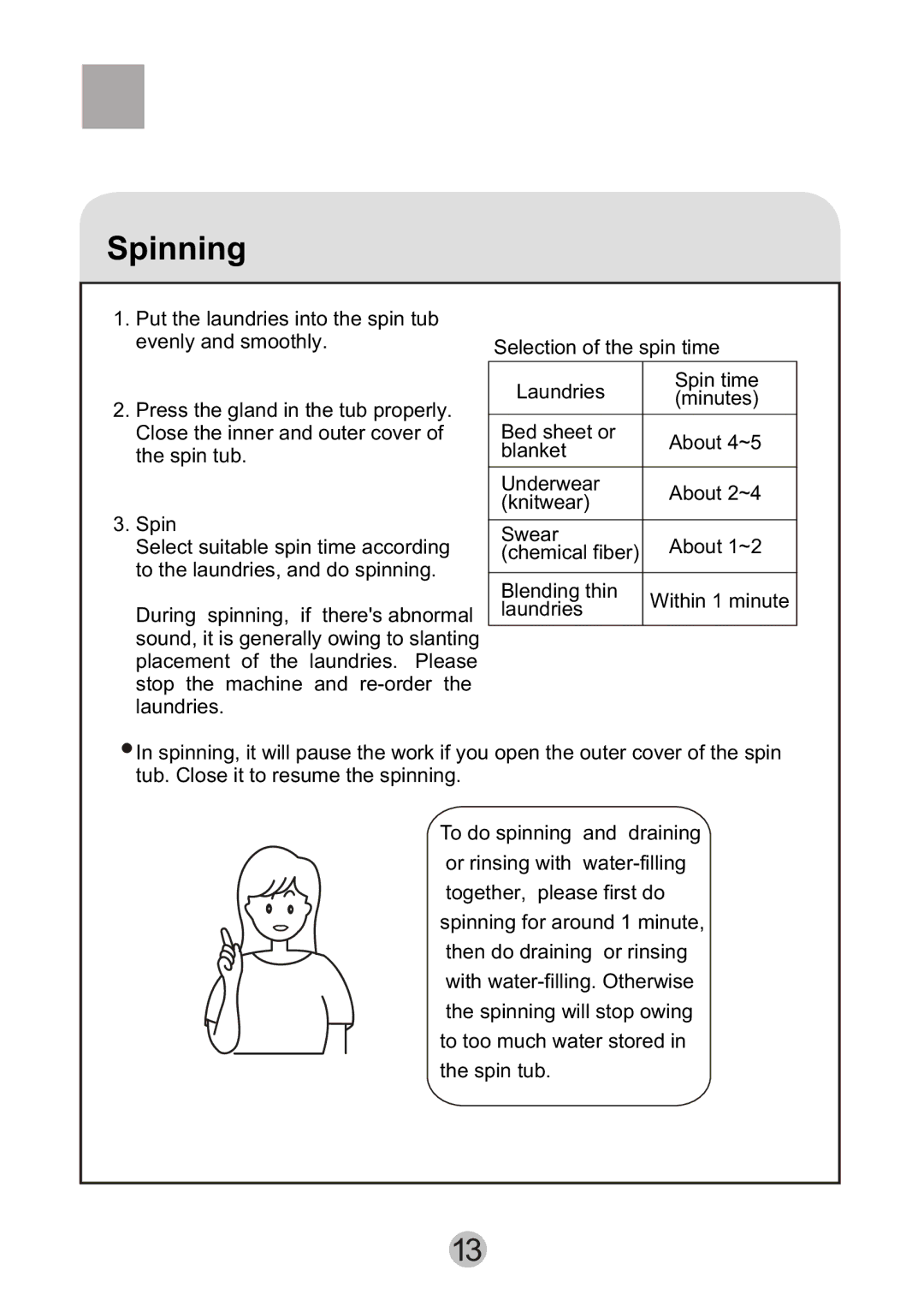 Haier HWM80-27S user manual Spinning 