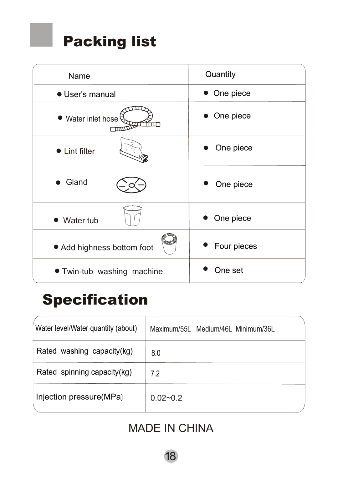 Haier HWM80-27S user manual Packing list, Specification 