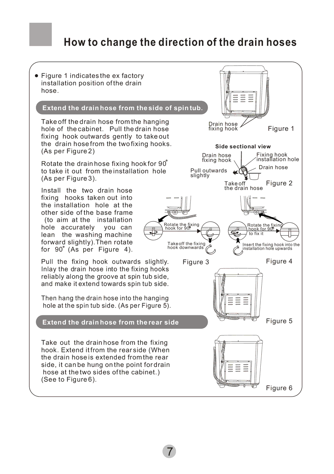 Haier HWM80-27S user manual How to change the direction of the drain hoses 