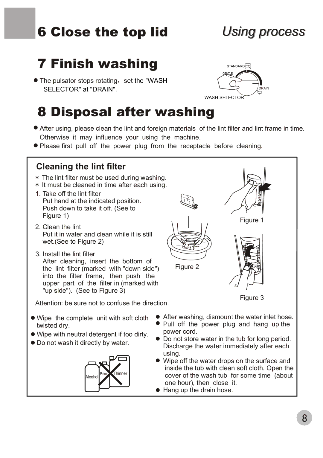 Haier HWM80-35 user manual Close the top lid, Finish washing, Disposal after washing 