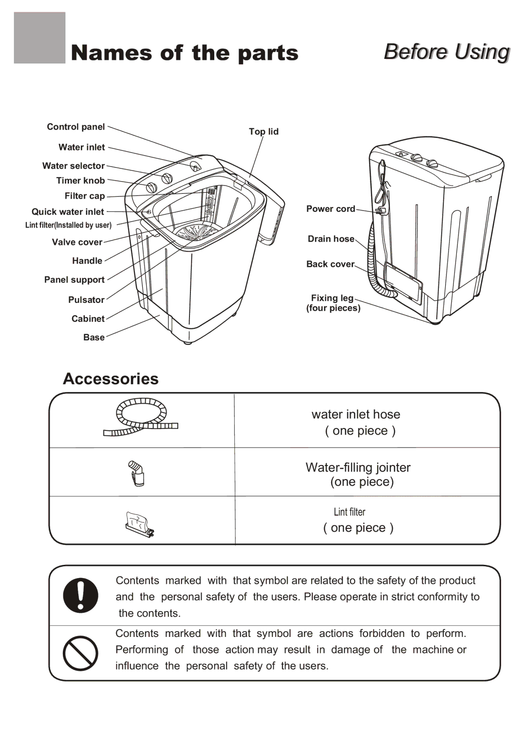 Haier HWM80-35 user manual Names of the parts, Accessories 