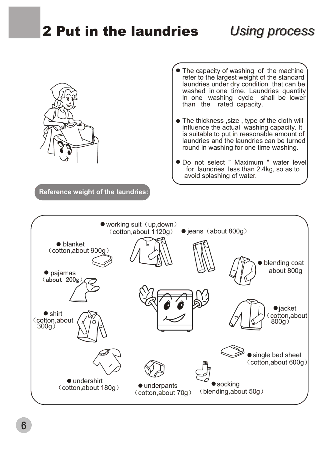 Haier HWM80-35 user manual Put in the laundries, Using process 