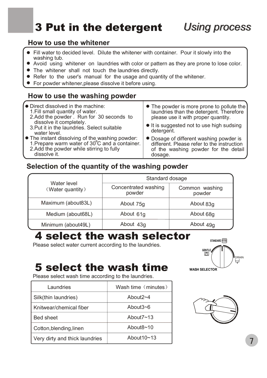 Haier HWM80-35 user manual Put in the detergent 