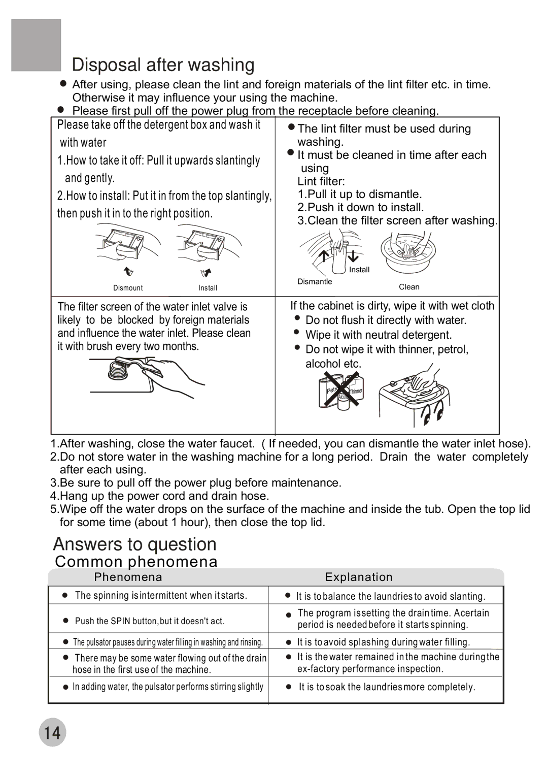 Haier HWM80-68B user manual Disposal after washing 