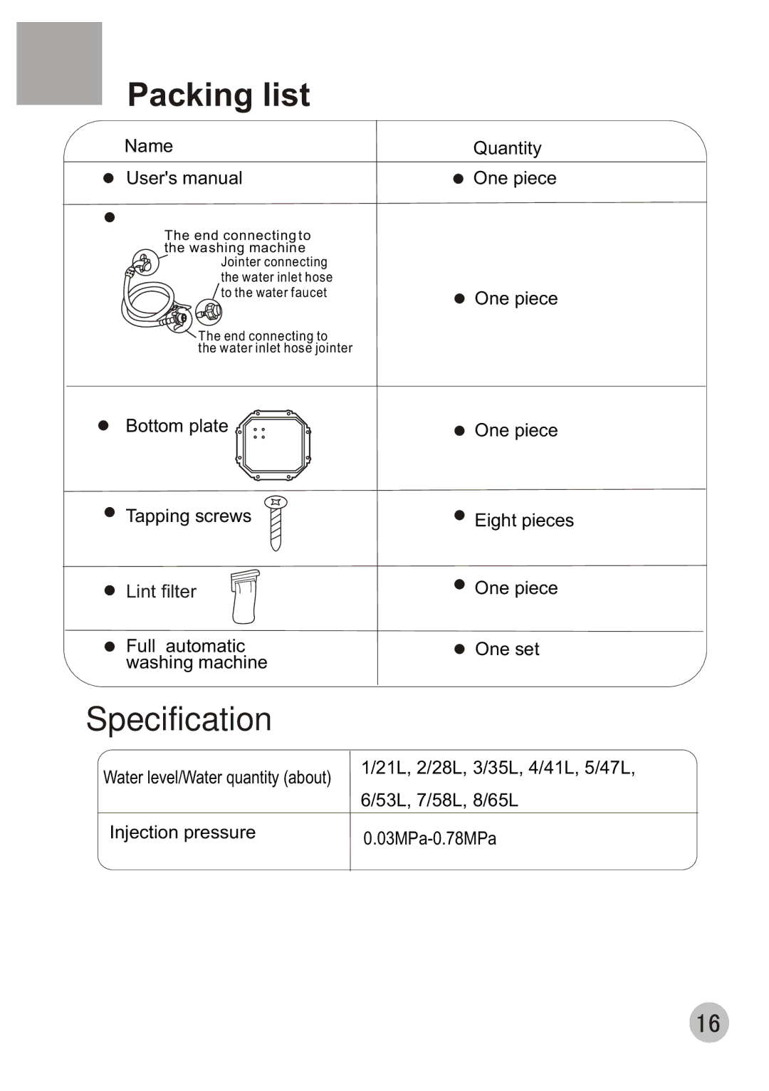 Haier HWM80-68B user manual Packing list, Specification 