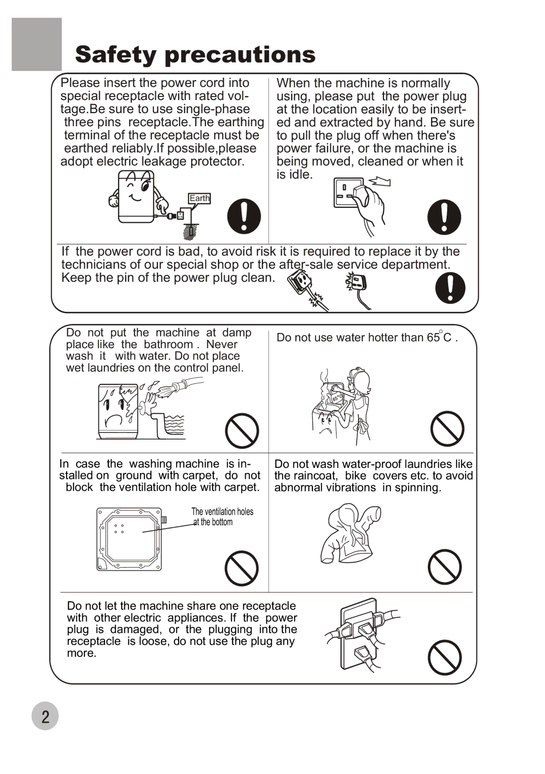 Haier HWM80-68B user manual Safety precautions, Wet laundries on the control panel 