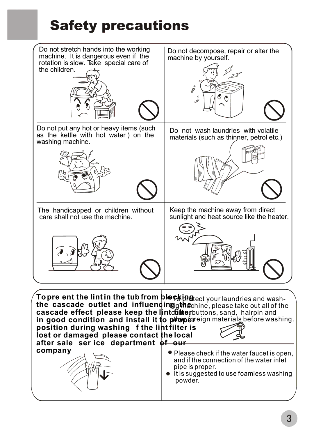 Haier HWM80-68B user manual Tro 