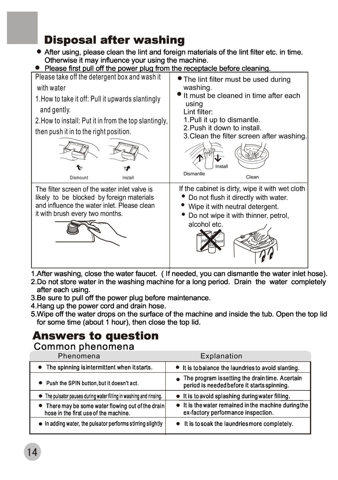Haier HWM80-68B user manual Disposal after washing, Answers to question, Common phenomena 