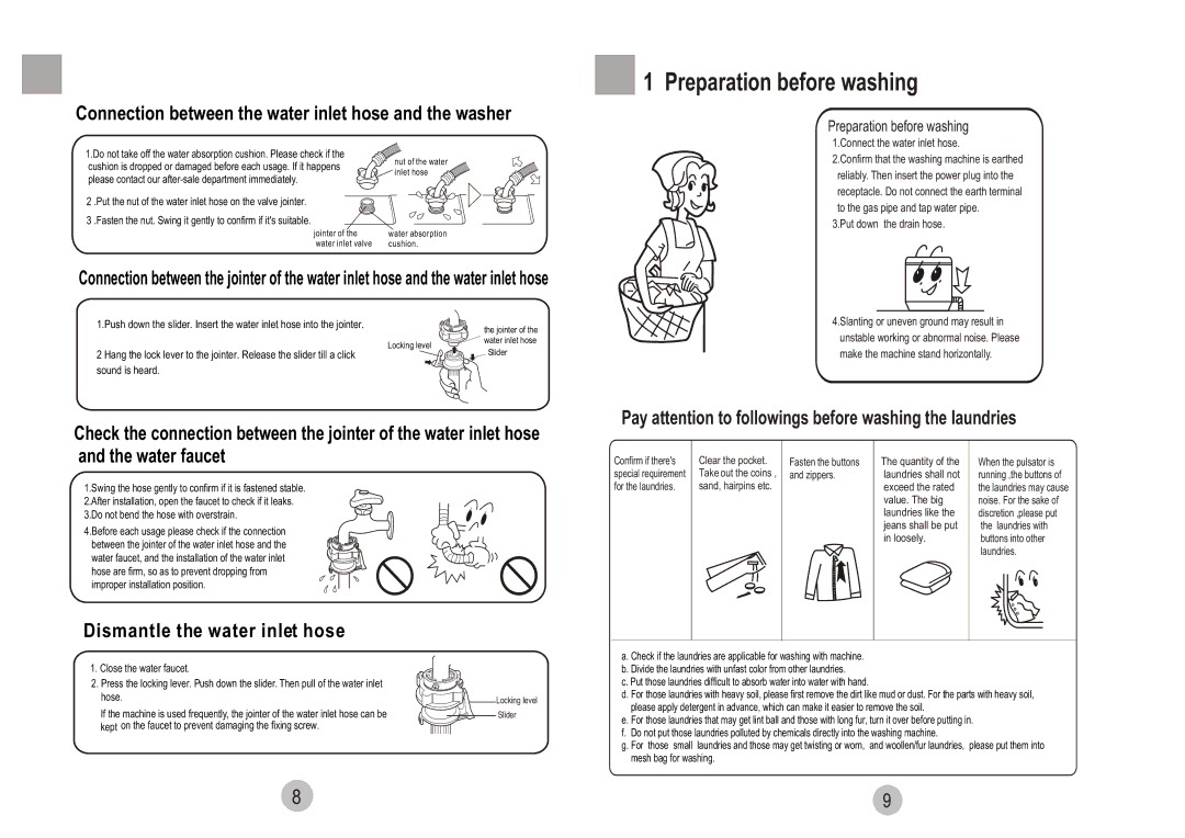 Haier HWM80-828A Preparation before washing, Connection between the water inlet hose and the washer, Water faucet 