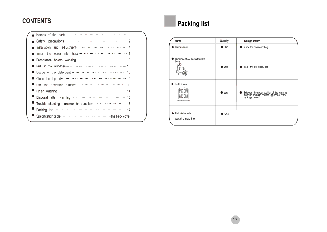 Haier HWM80-828A user manual Contents 