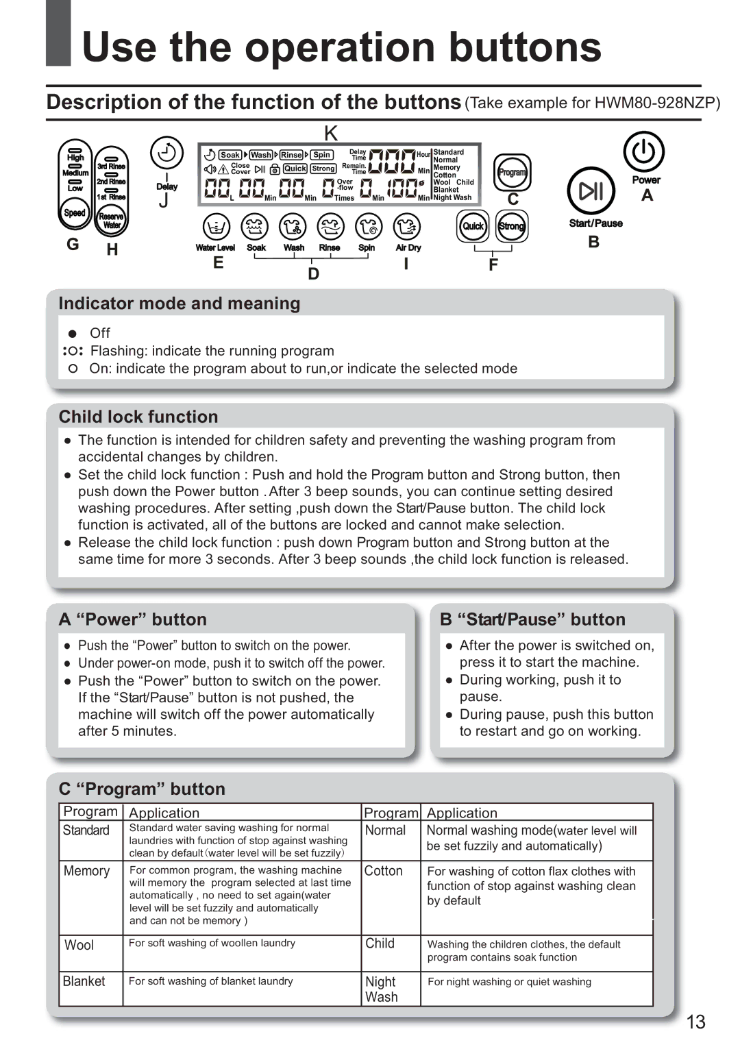 Haier HWM80-928NZP user manual Use the operation buttons, Indicator mode and meaning, Child lock function, Power button 