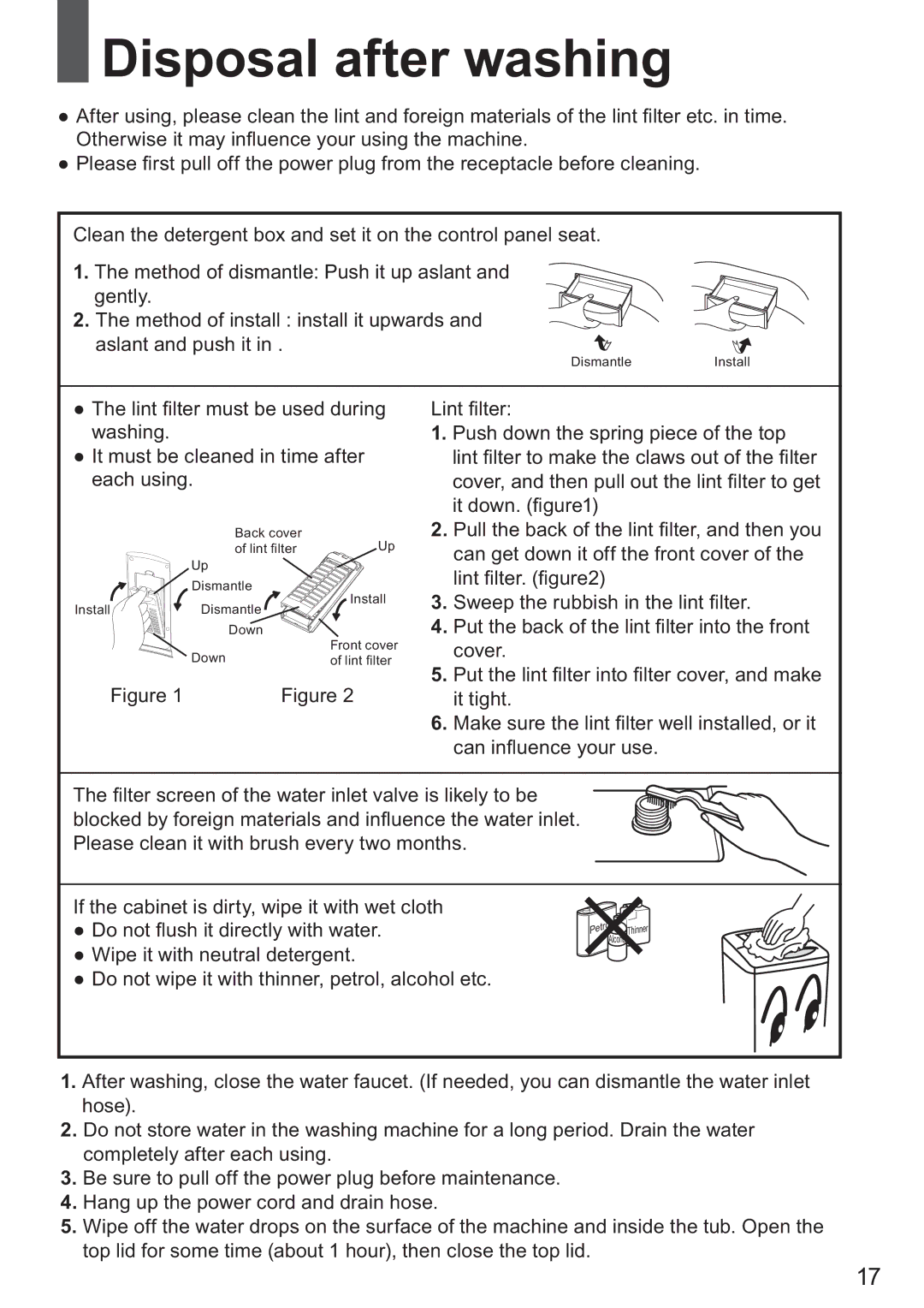 Haier HWM80-928NZP user manual Disposal after washing 