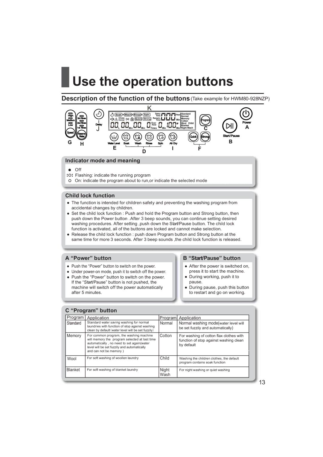 Haier HWM80-928NZP user manual Use the operation buttons, Indicator mode and meaning, Child lock function, Power button 