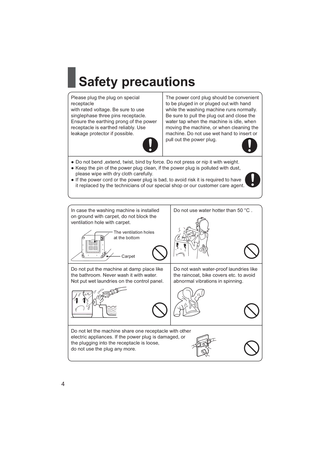 Haier HWM80-928NZP user manual Safety precautions 