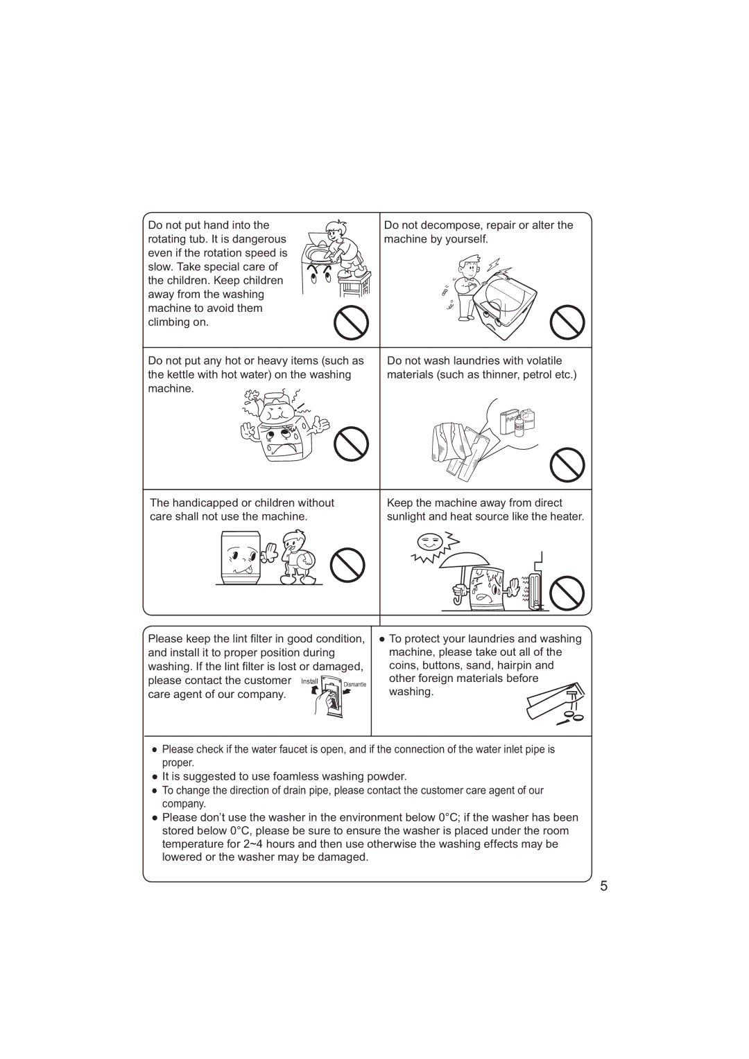 Haier HWM80-928NZP user manual Machine 