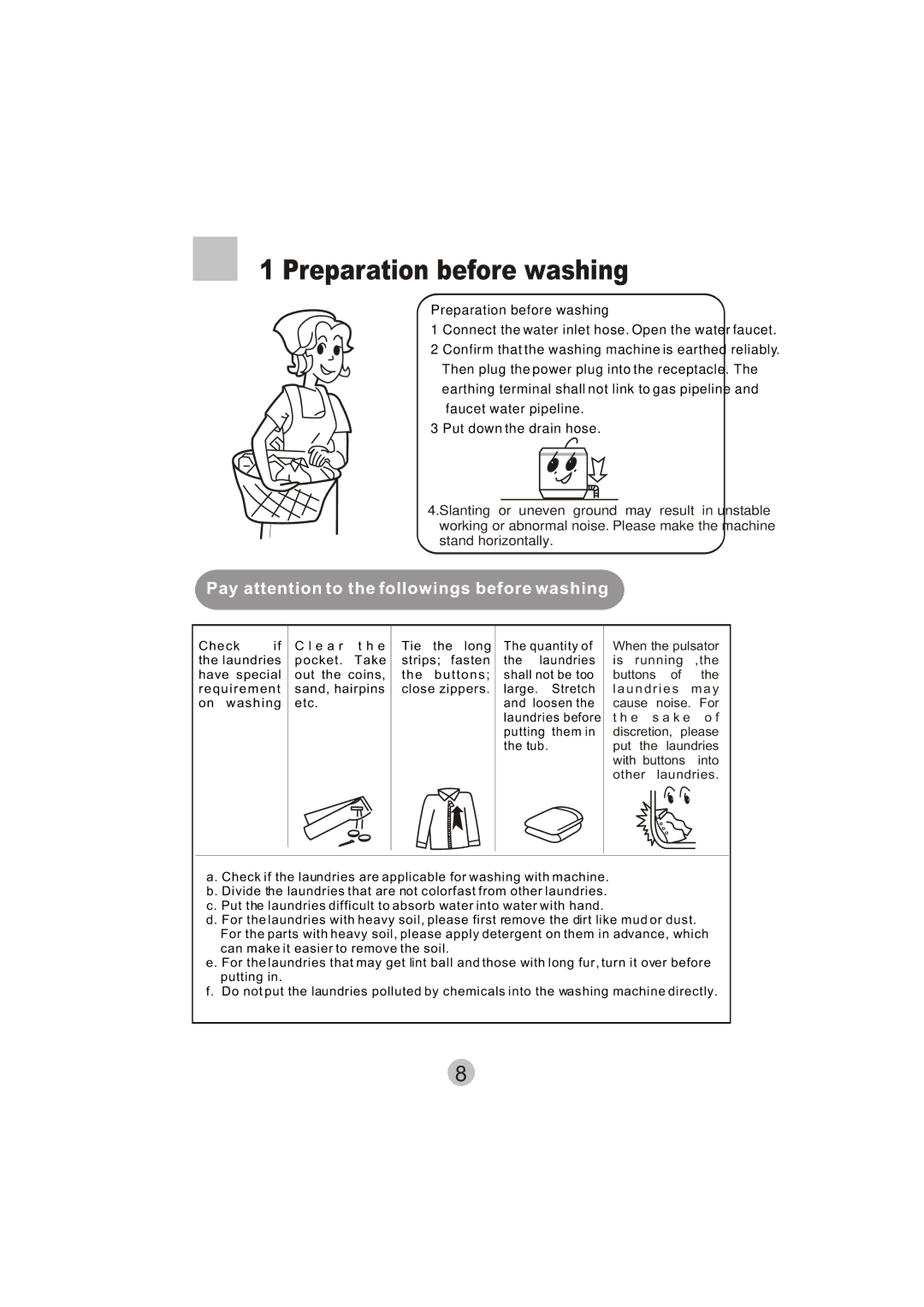 Haier HWM8000 user manual Preparation before washing 