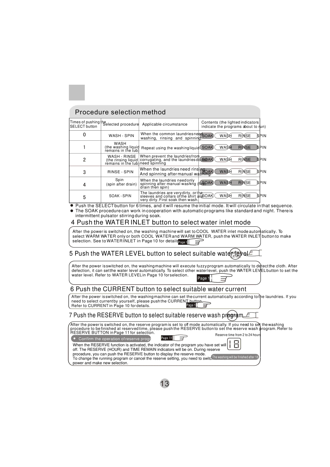 Haier HWM8000 user manual Procedure selection method 