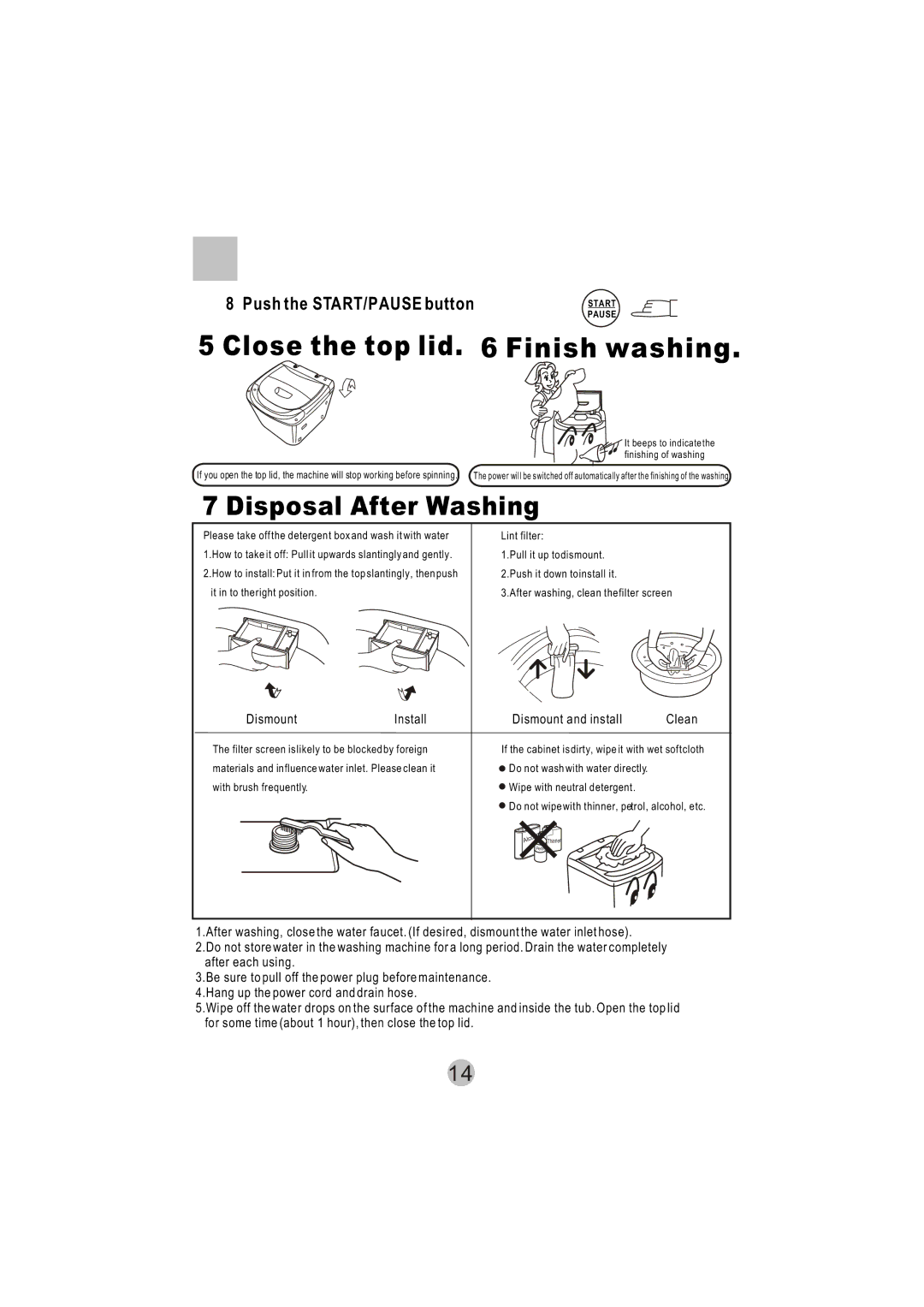 Haier HWM8000 user manual Close the top lid Finish washing, Dismount Install Dismount and install Clean 