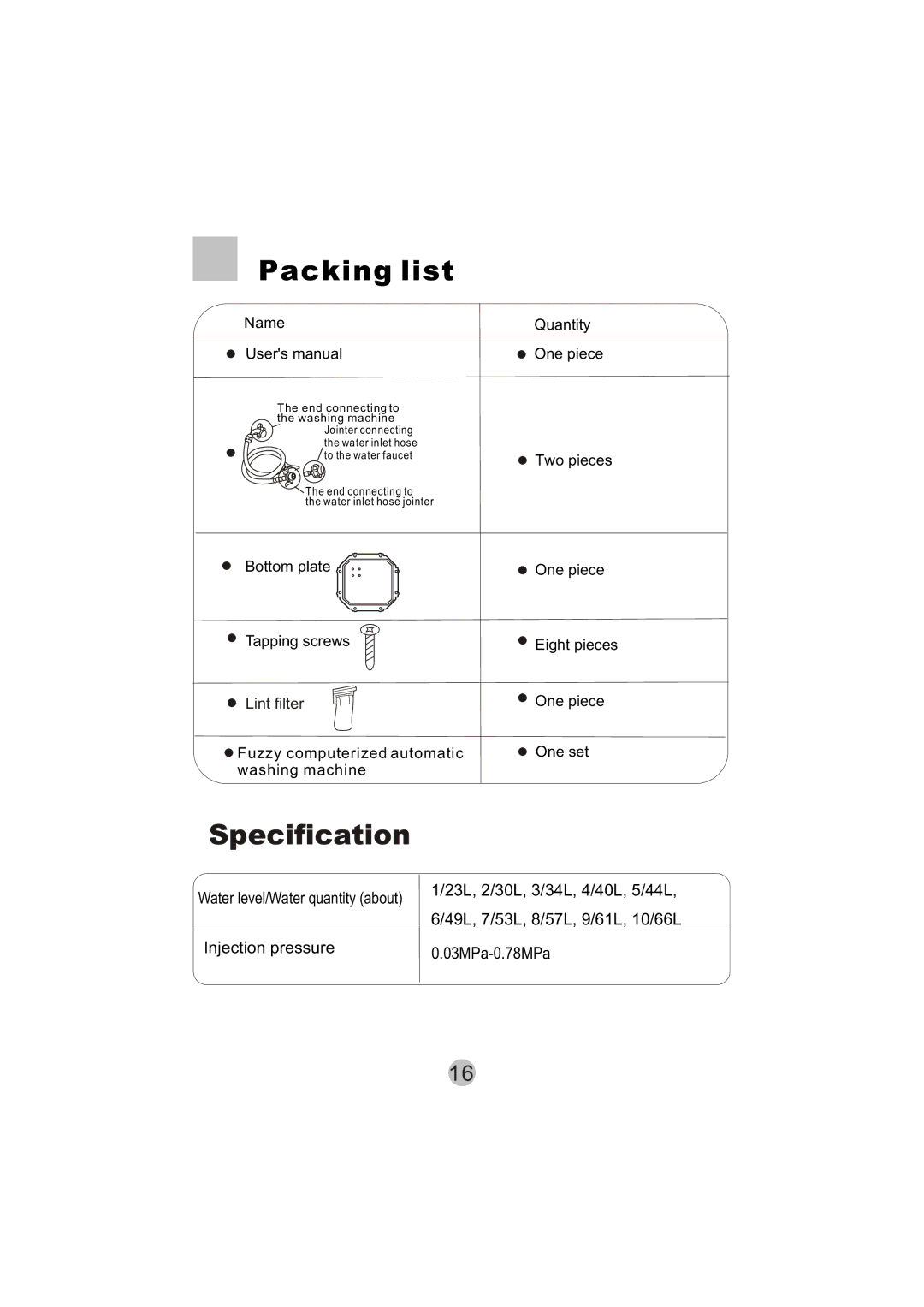 Haier HWM8000 user manual Packing list, Specification, Eight pieces 