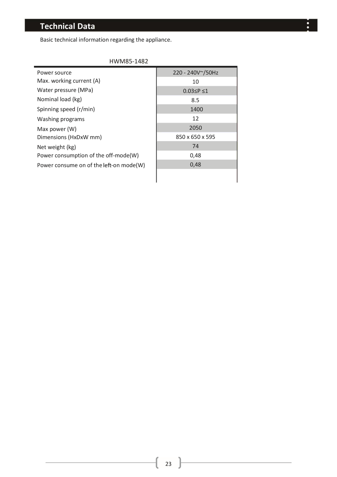 Haier HWM85-1482 user manual 