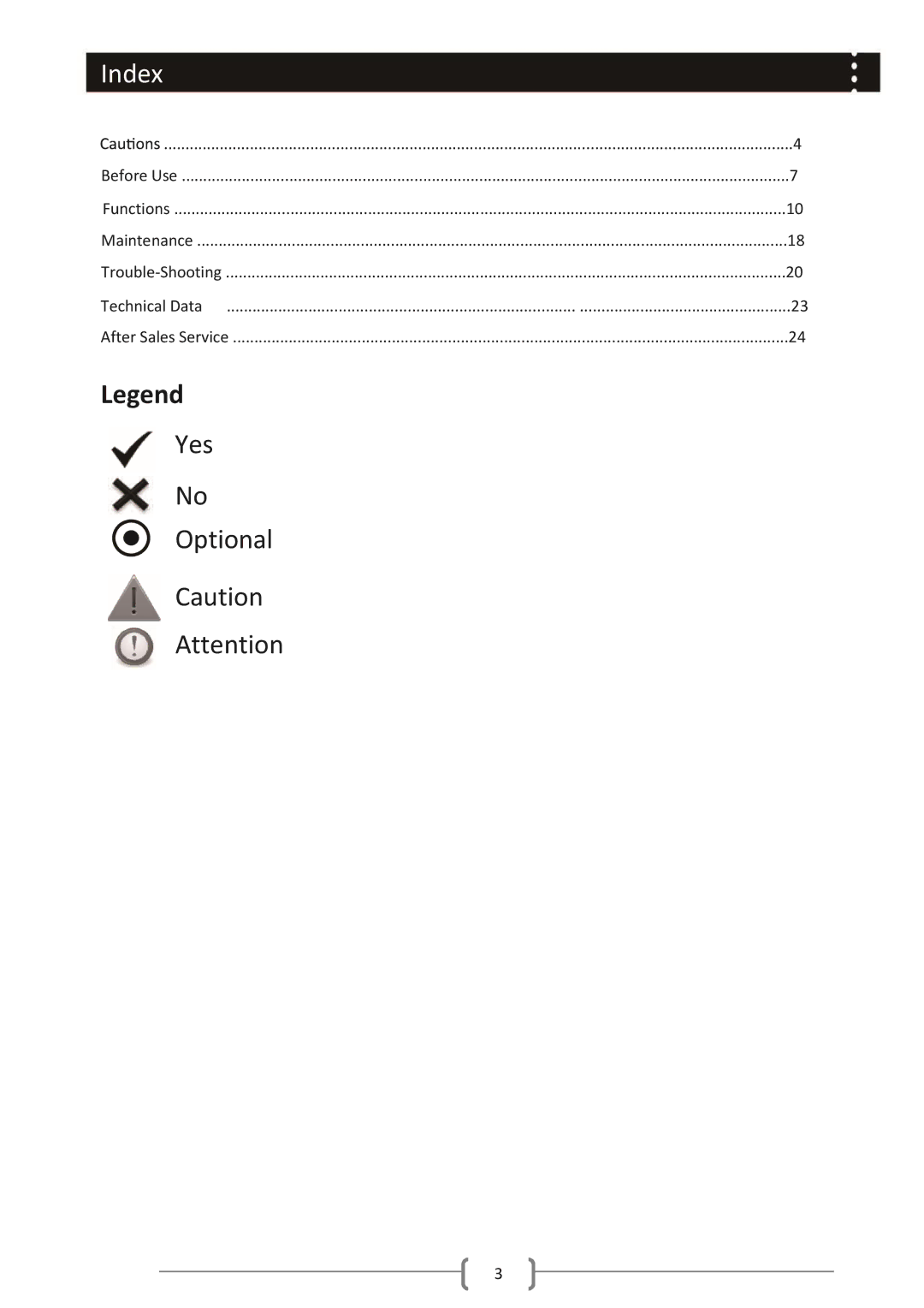 Haier HWM85-1482 user manual Index 